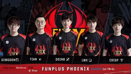 备稳定的底 备稳定的底